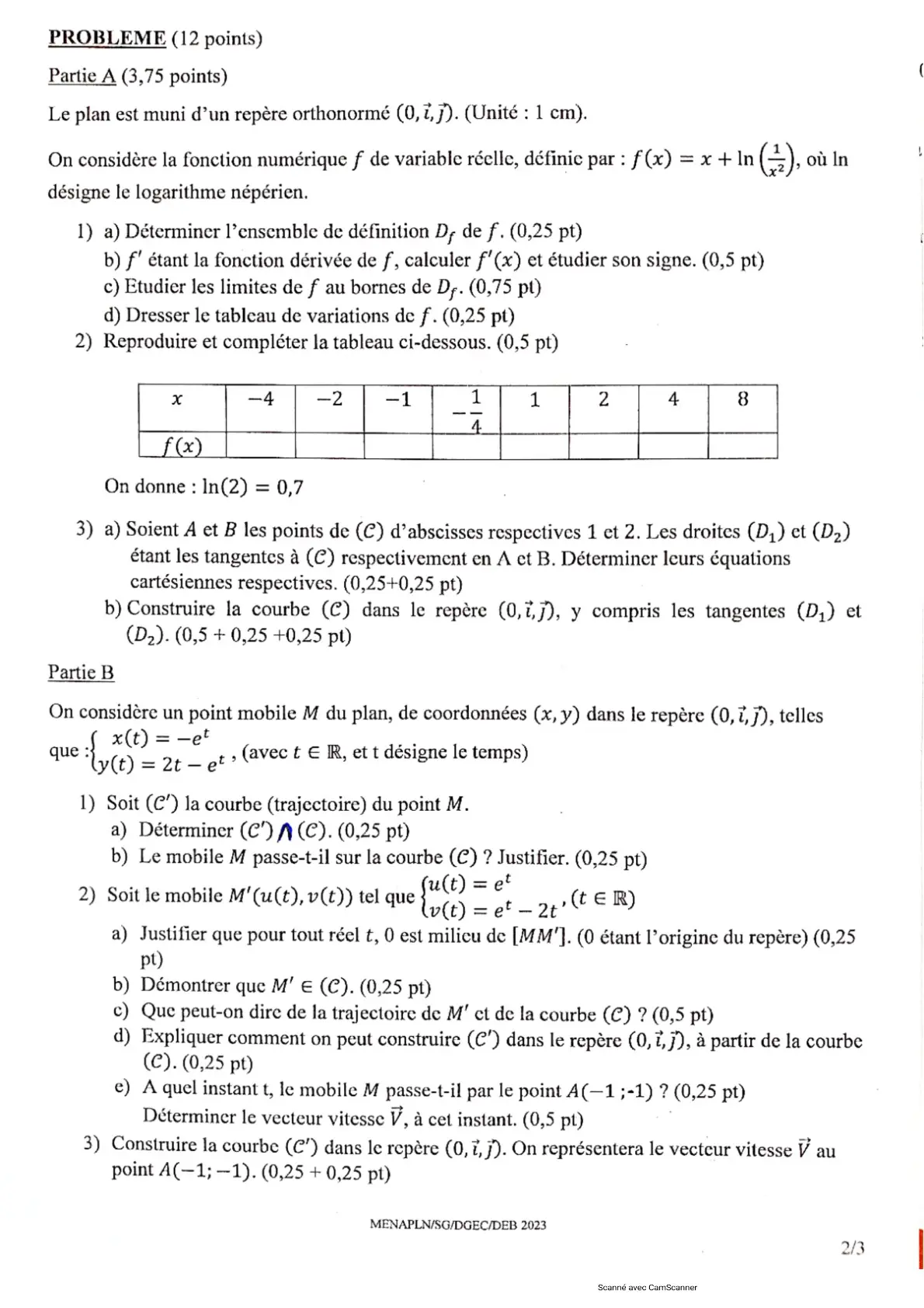 Page 17 — Bac 2023