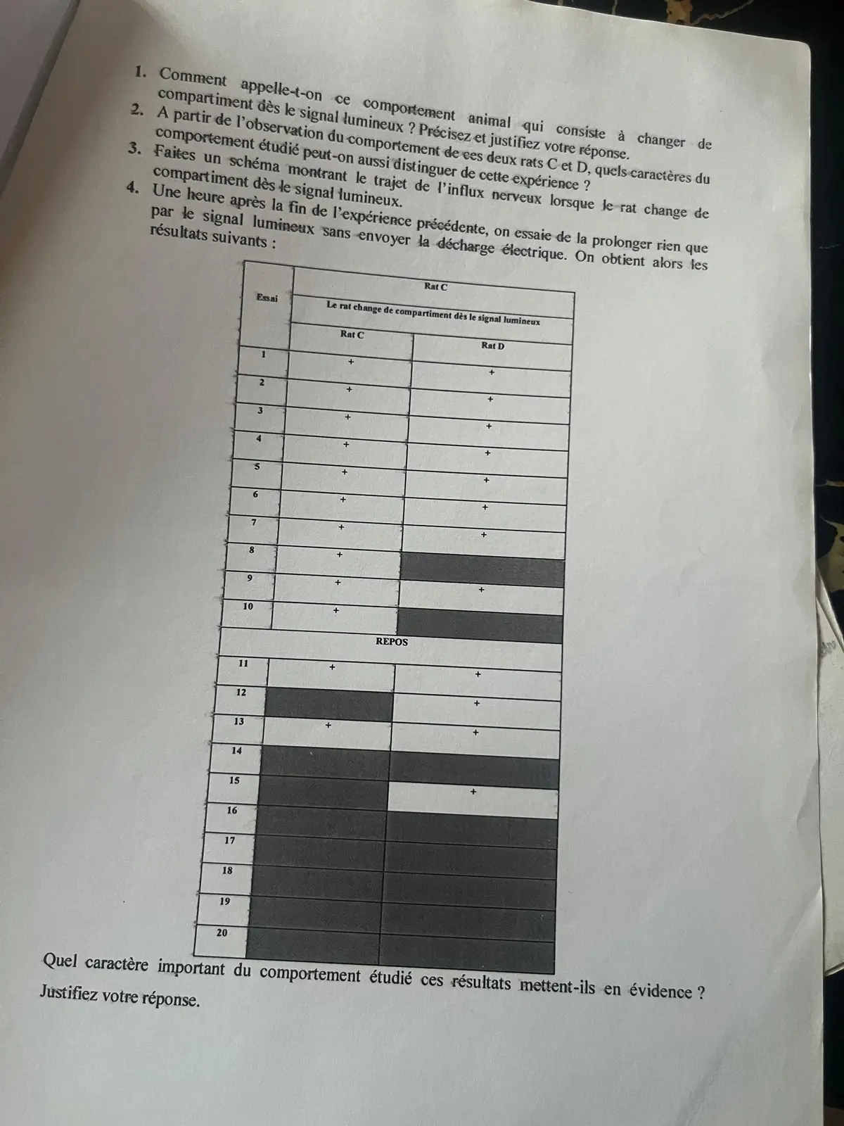 Page 2 — Exercice svt