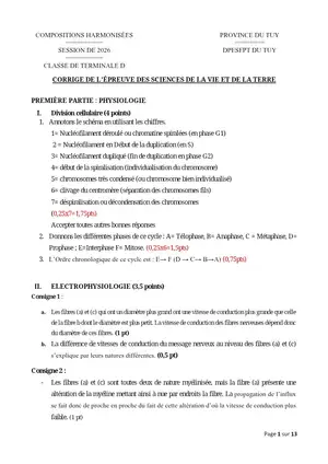 Correction de la composition harmonisé du tuy