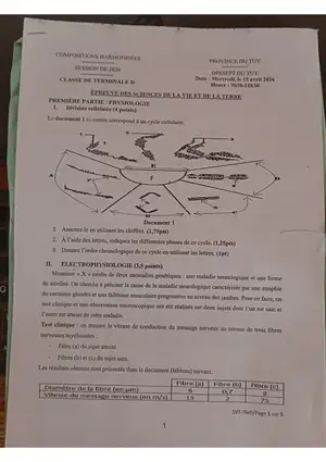 Composition harmonisé de la province du Tuy